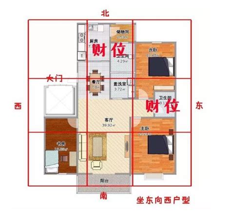 招財物品擺放|2024財位方向｜家居財位怎麼看？房間及客廳財位擺 